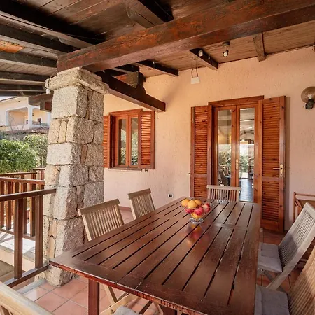 Gian's By Wonderful Italy *